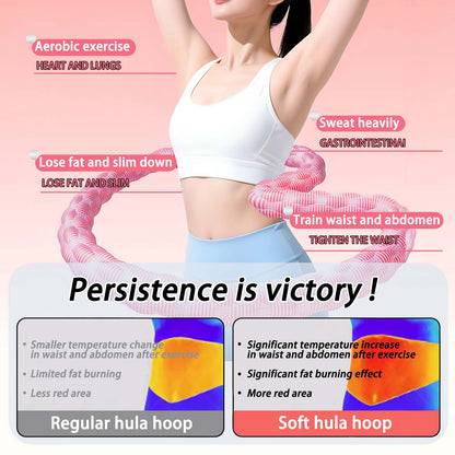 Soft Hula Hoop – 3.3 lbs, Adult Weight Loss & Core Strength