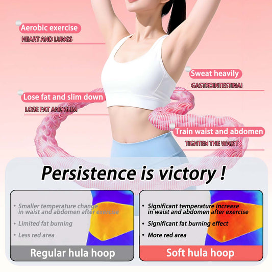 Soft Hula Hoop – 3.3 lbs, Adult Weight Loss & Core Strength